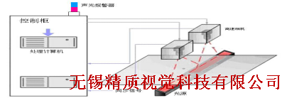 玻璃檢測設(shè)備