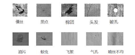 視覺(jué)檢測(cè)系統(tǒng)助力無(wú)紡布行業(yè)降本增效